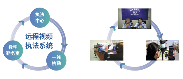 远程办.png